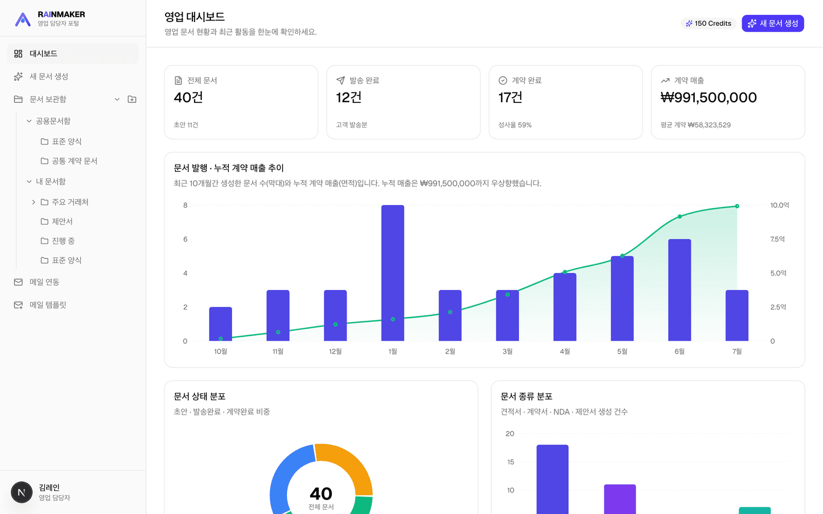 RAINMAKER 영업 대시보드